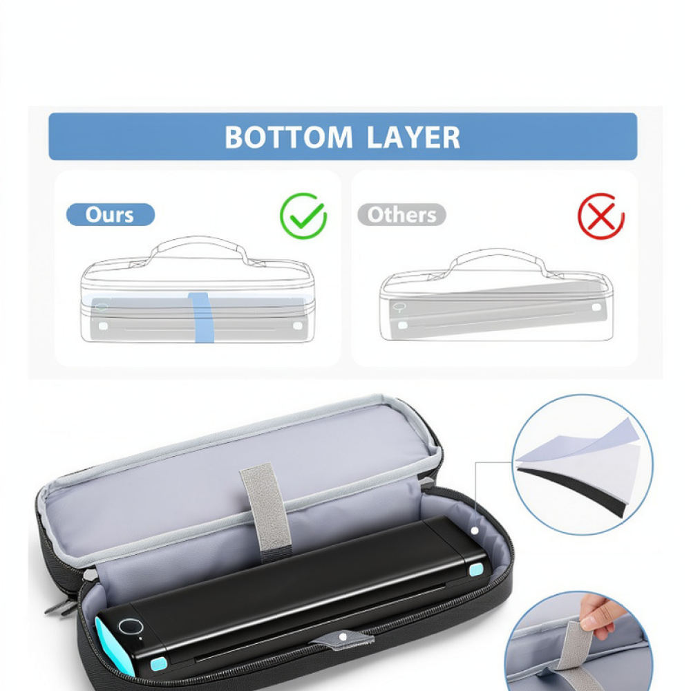 Custodia portatile per penna s - Tech Accessories Travel Organizer Pouch recensione e prezzo