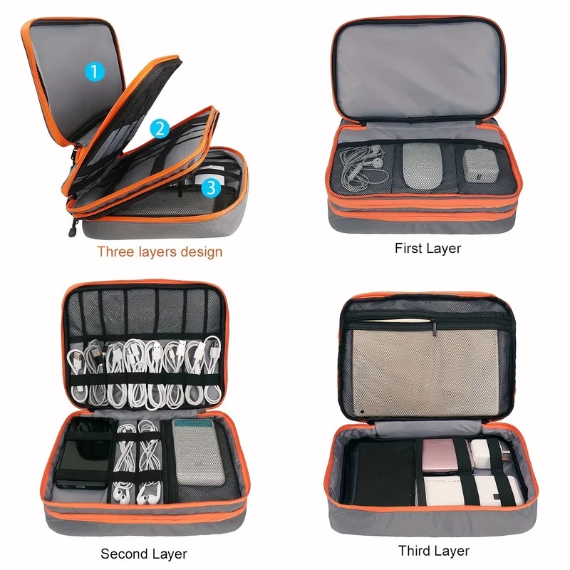 Astuccio organizer elettronico - Tech Accessories Case recensione e prezzo