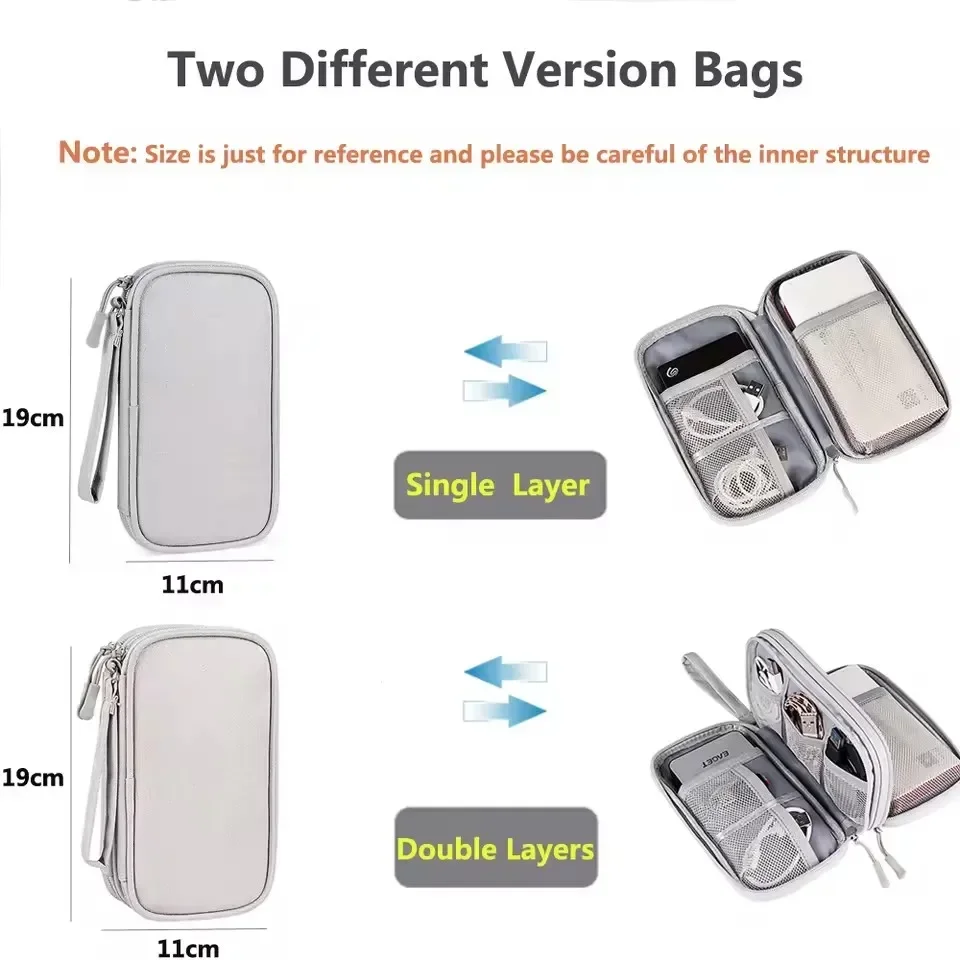 Borsa da Viaggio per Cavi, Cus - Tech Accessories Case recensione e prezzo