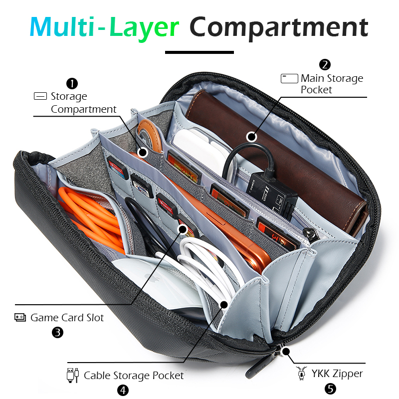 BANGE Organizer per Accessori  - Tech Accessories Case recensione e prezzo
